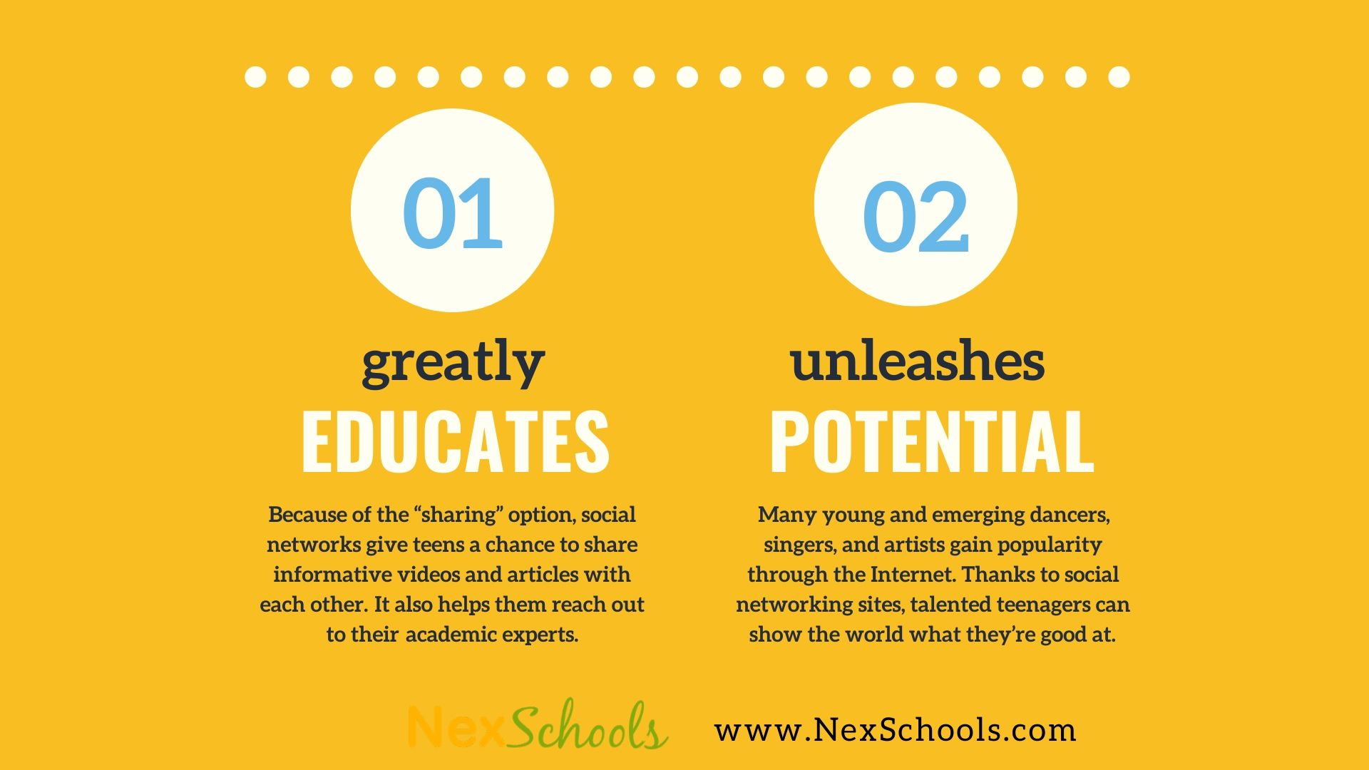 Positive Effects of Social Media on Teens, How To Use Social Media Meaningfully, A Guide by NexSchools.com for  Social Media Awareness for teens Schools, Download the guide