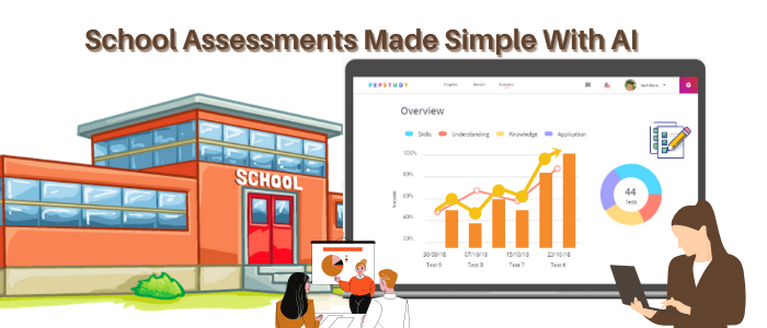 PepStudy School Asessment Tests for K12 school, CBSE Schools Online Asessment Test