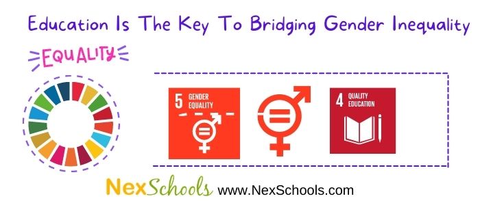 Achieving Gender Gap in India, Mckinsey Report, IMF Report of women labour particiaption, blog on gender parity, women`s day, Women gender ineaqulity challenges and solutions, Education key to gender parity, Eaquality for women through education, SDGs in school for gender inequality