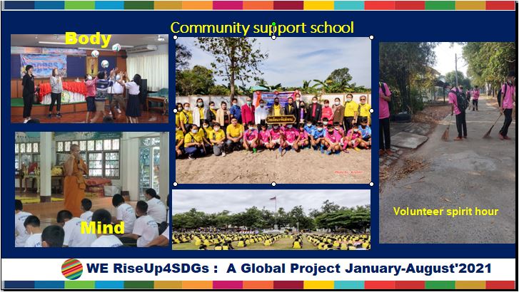 Rise4SDGs Panel Discussion Panelists from Russia, India, Thailand, Romania, Malaysia,  Sustainable Development Goals for educators, schools teachers international project