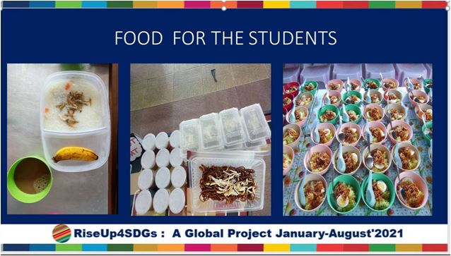 Food Suplementary, Nutrional Food in School Zero Hunger -SDG2