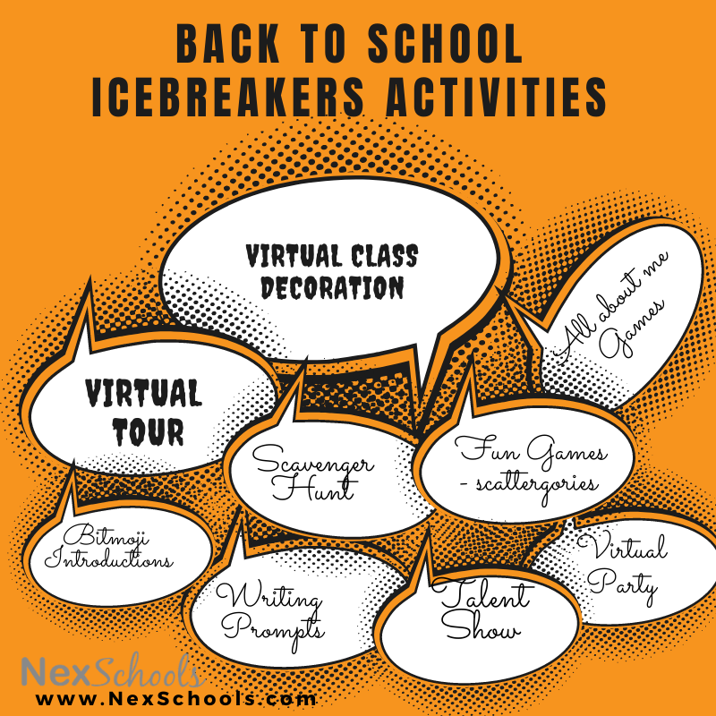 Icebreaker strategy for wecome back to school activities, ideas for icebreaker first day of school, welcome back strategy tips NexSchools 